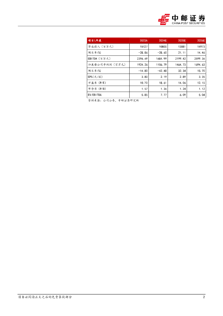 东吴电新点评当升科技：Northvolt破产拖累Q4业绩