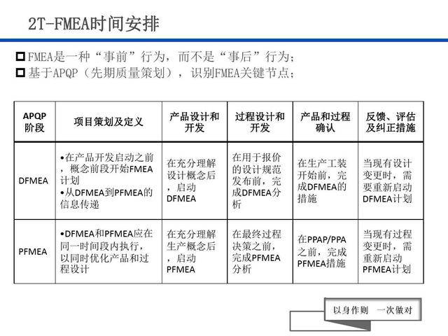 2025年新澳门全年免费资料大全|全面释义解释落实