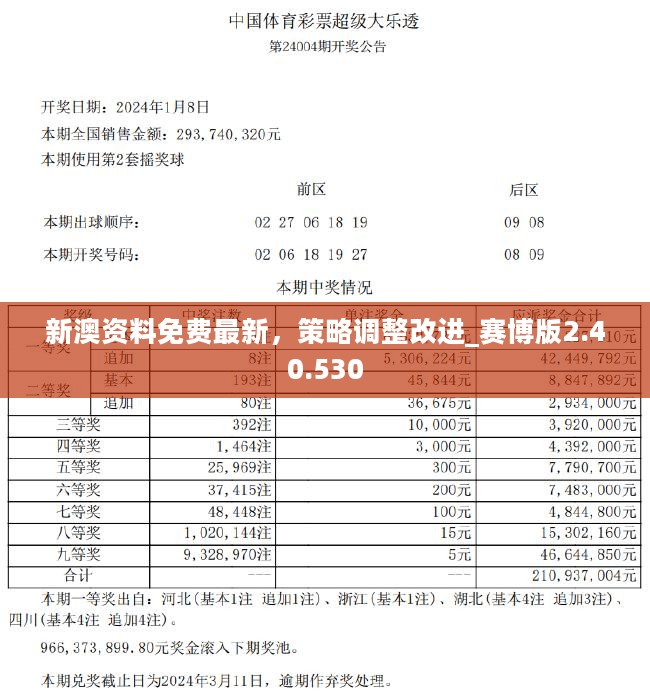 新澳精准资料免费提供403|全面释义解释落实