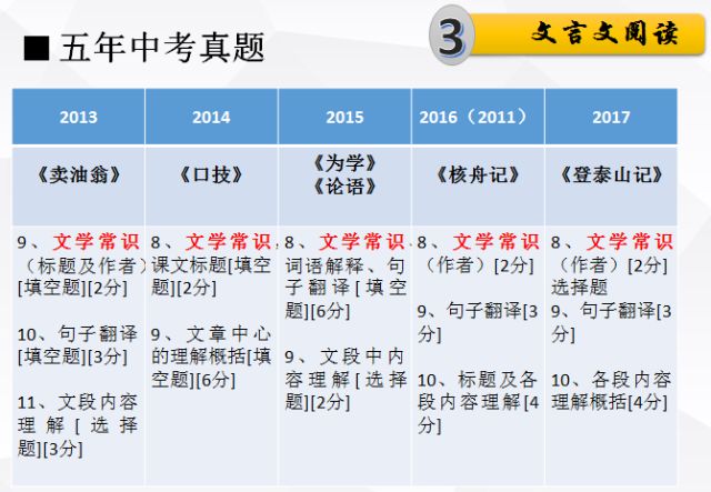 黄大仙精准资料全年公开|词语释义解释落实