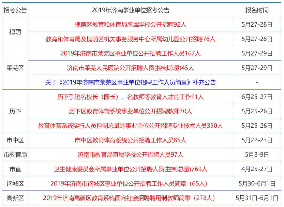 2025香港资料大全正版资料图片|精选解析解释落实